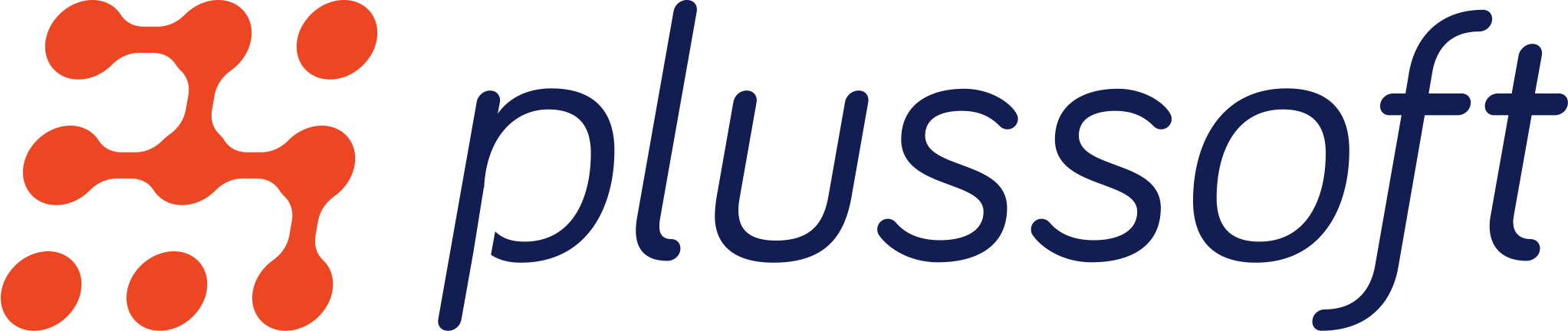 PlusSoft Logo